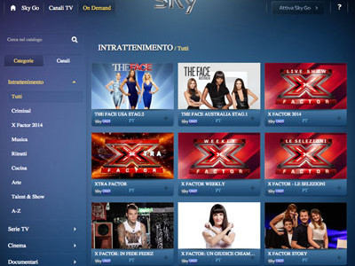 Sky Italia migliora l’esperienza online dei suoi utenti grazie ad Akamai