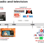 Il seminario “TV = Video totale. La trasformazione digitale del Gruppo RTL” al MIP TV di Cannes