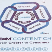 IABM propone un nuovo modello di business
