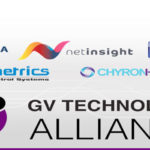 Telemetrics entra nella Grass Valley Technology Alliance (GVTA)