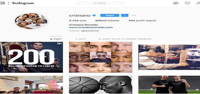 Cristiano Ronaldo, re di Instagram con 200 milioni di followers